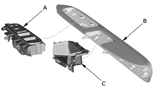 Doors - Service Information